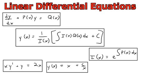 Differential Equations Linear Algebra Student Solutions Manual