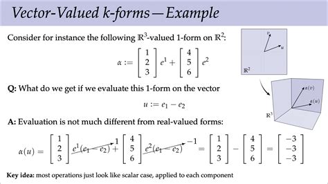 differential geometry - Function times a vector field (one-forms ...