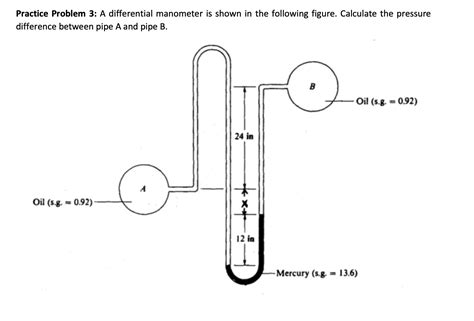 differential manometer problems