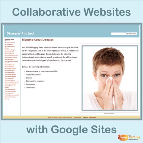 differentiate collaborative and syndication websites to
