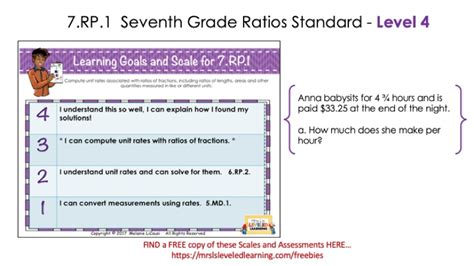 Differentiate Seventh Grade Ratios With Proficiency Unit Rate Questions 7th Grade - Unit Rate Questions 7th Grade