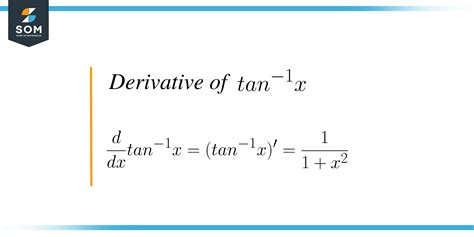 Differentiate Tan 1