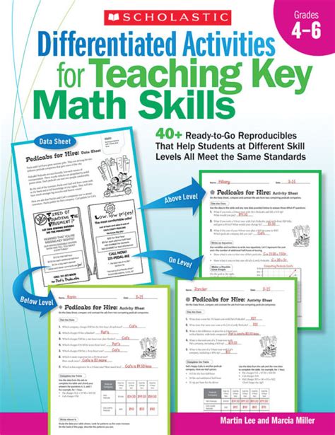 Read Differentiated Activities For Teaching Key Math Skills Grades 4 6 40 Ready To Go Reproducibles That Help Students At Different Skill Levels All Meet The Same Standards 