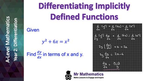 differentiating implicitly