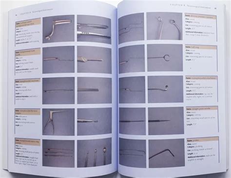 Differentiating Surgical Instruments