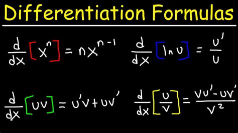 Differentiation Formulas Pdf
