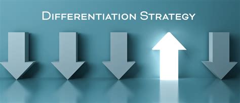 Download Differentiation Practical Strategies Solutions 