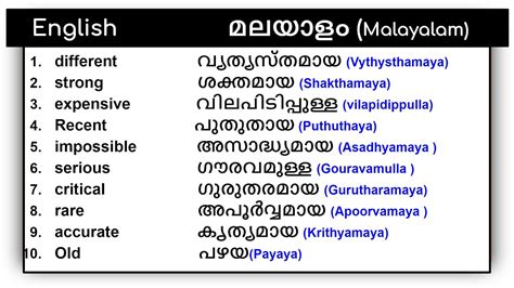Difficult Malayalam Words