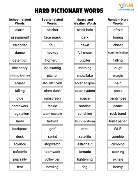 Vocabulary Workshop Level C Unit 8 Choosing the 