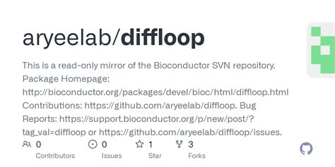 diffloop documentation