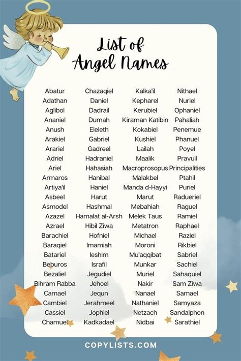 Diffrent Name For A Angel That Starts With A O