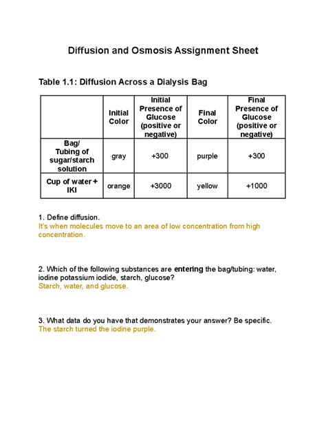 diffusion and osmosis lab answers