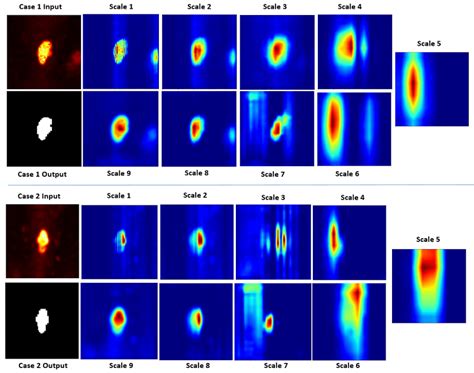 Diffusion With Grad Cam Heatmap