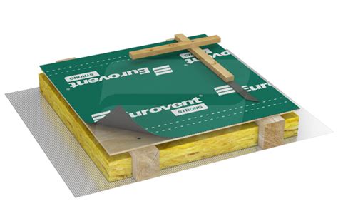 diffusjonsåpent undertak rupanel