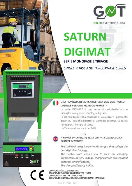 Digimat 1 Soluzioni