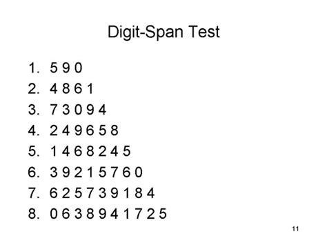 Digit Span Memory Test