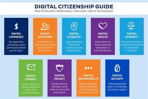 digital citizenship in schools