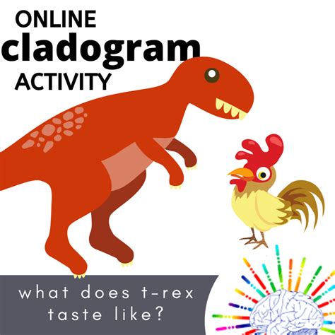 Digital Cladogram Activity What Did T Rex Taste Cladograms And Genetics Worksheet Answers - Cladograms And Genetics Worksheet Answers