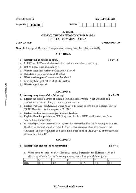 digital communication network2 question paper