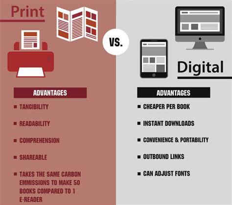 Digital Copy Meaning