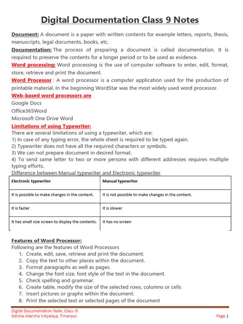 Digital Documentation Class 9