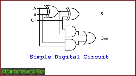 Digital Electronics Circuits And Systems By Puri Free
