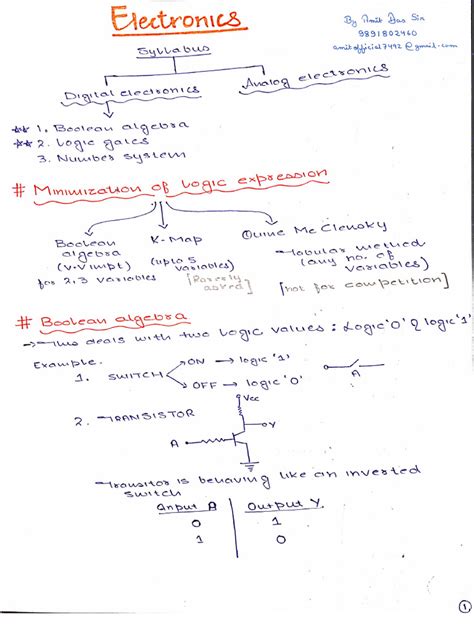 digital electronics notes bca students