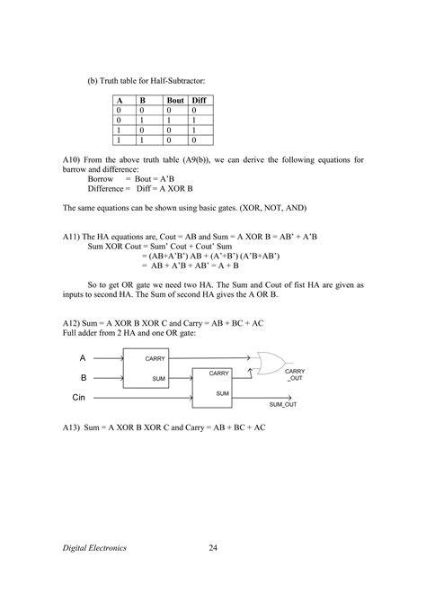 digital electronics part b answers
