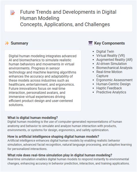 Digital Human Modeling Applications In Health Safety Ergonomics And Risk Management Ergonomics And Health 6th International Conference Dhm 2015 Part Ii Lecture Notes In Computer Science