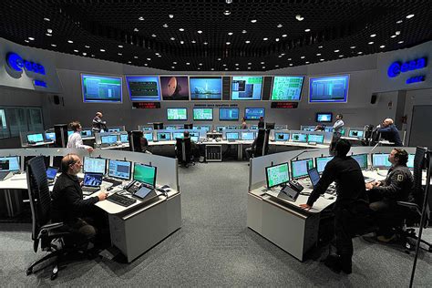 digital image world control center