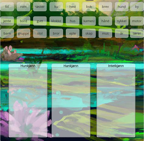 digital læringsplattform