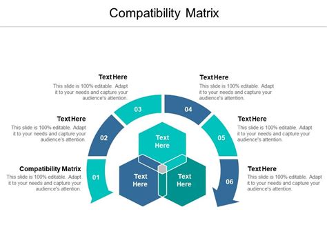 Digital Printing Compatibility Matrix Ppg Industries