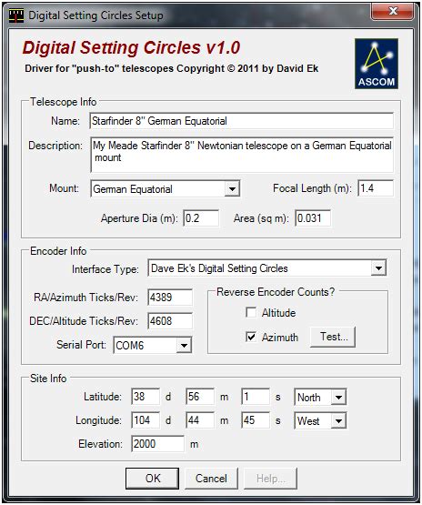 Digital Setting Circles