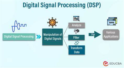 digital signal processing by barapate