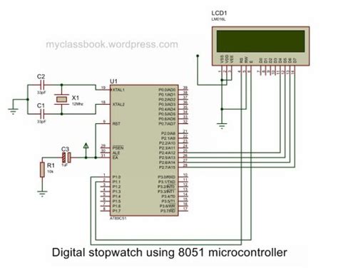 Digital Stopwatch Using Microcontroller