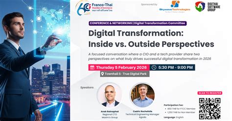 Digital Transformation From The Inside Out Work S