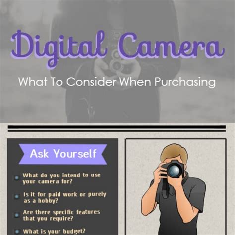 Read Online Digital Camera Buying Guide 