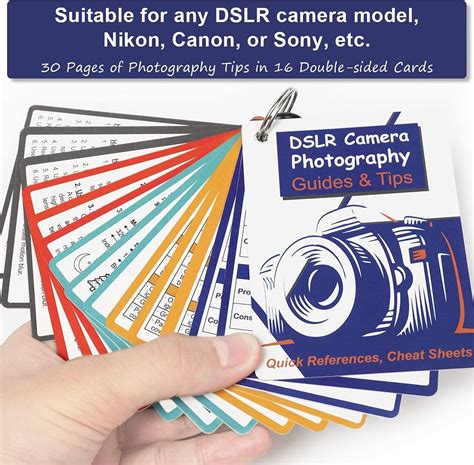 Read Digital Camera Cards Guide 