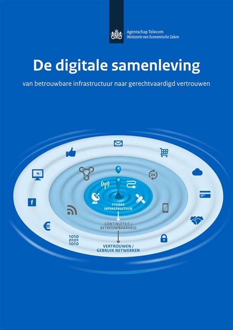digitale samenleving
