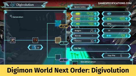 digivolution guide next order