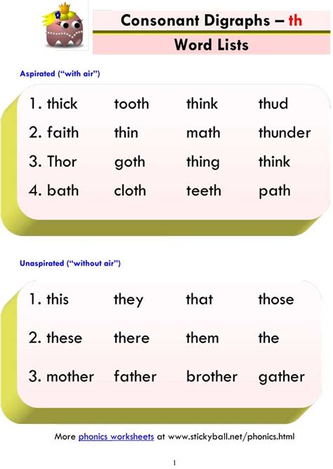  Digraph Th Word List - Digraph Th Word List