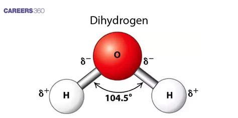 Dihydrogen Oxide