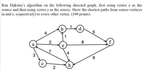 Read Dijkstra Algorithm Questions And Answers Thetieore 
