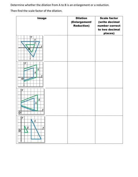 Dilations Worksheets Easy Teacher Worksheets Scale Factor Worksheet With Answers - Scale Factor Worksheet With Answers