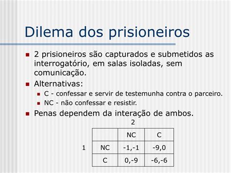 Dilema Dos Prisioneiros