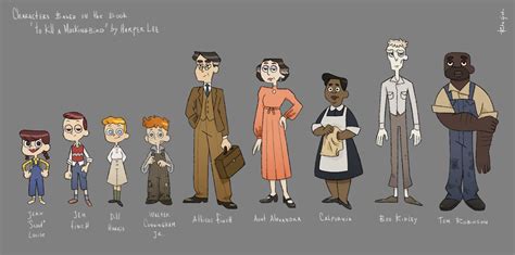 Dills Character In To Kill A Mockingbird