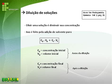 Diluição De Soluções