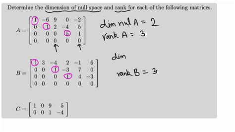 dim (nul (A)) = dim (nul (A^T))? - Mathematics Stack Exchange