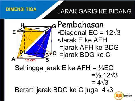 Dimensi Tiga Kelas 12