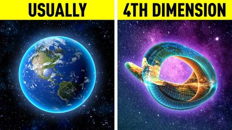 dimension mind a theory of consciousness english